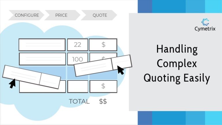what-is-cpq-configure-quote-price what-is-cpq-configure-quote-price