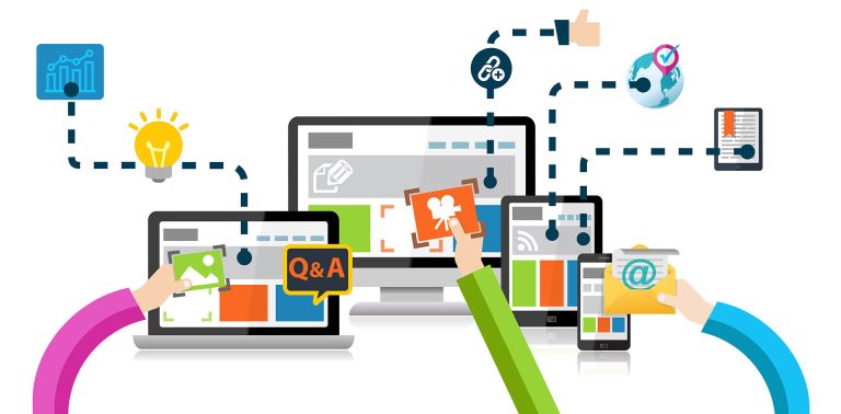adobe marketing automation 768x378